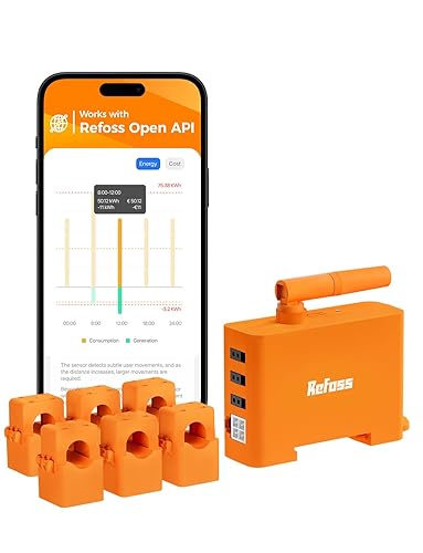 Refoss EM06P, medidor de energía WiFi con pinzas amperimétricas
